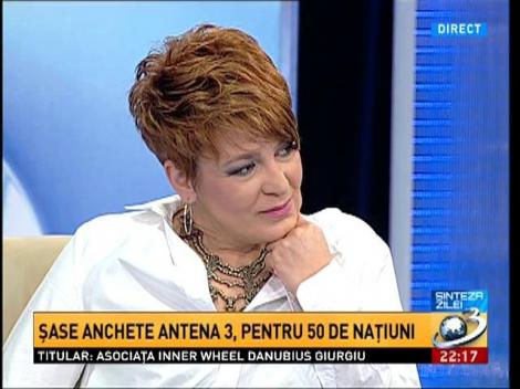 Sinteza Zilei: Faceţi cunoştinţă cu jurnaliştii Antena 3 şi Antena 1