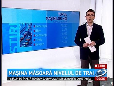 Maşina măsoară nivelul de trai al românilor