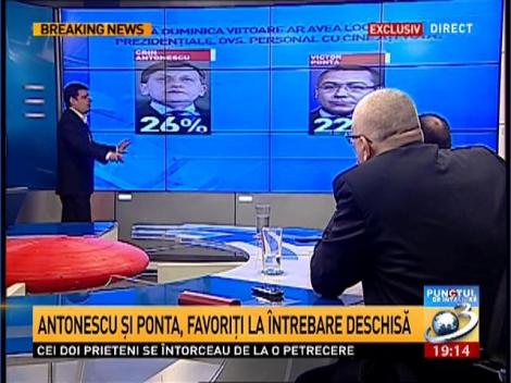 Punctul de Întâlnire: Sondaj pentru prezidențiale, Antonescu și Ponta, favoriți la întrebare deschisă