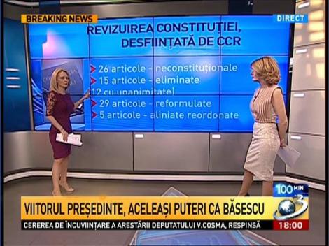 100 de Minute: CCR desfiinţează Constituţia USL