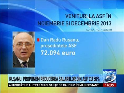 Esenţial: Ce salarii uriaşe au angajaţii de la ASF