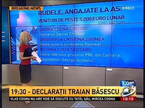 100 de Minute: Salariaţii de lux de la ASF