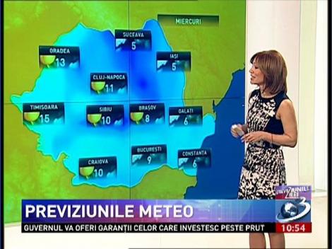 Cum va fi vremea în următoarele zile