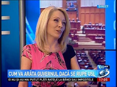 100 de minute. Cum va arăta guvernul dacă se rupe USL