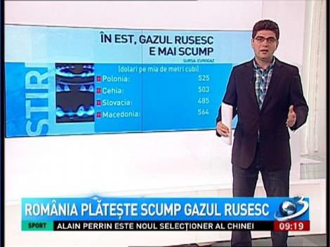 România plăteşte scump gazul rusesc