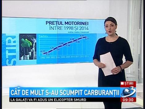 Cat de mult s-au scumpit carburantii