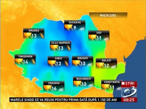 Cum va fi vremea în următoarele zile