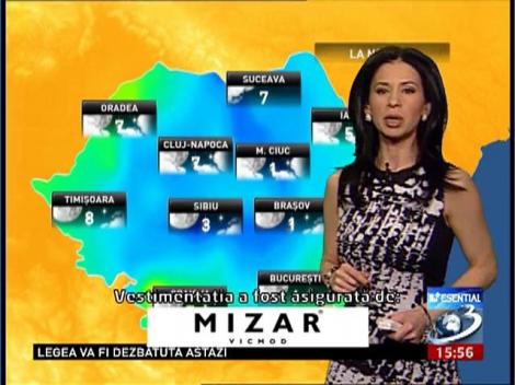 Cum va fi vremea în următoarele zile