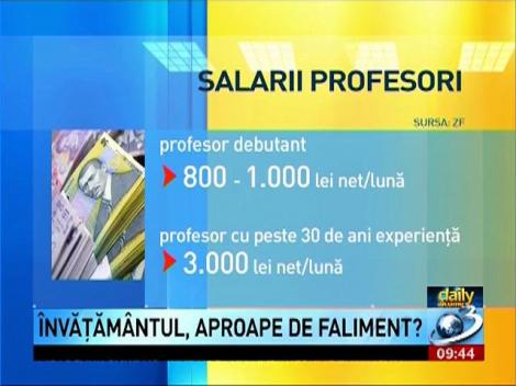 Daily Income: Dascăli pe datorie