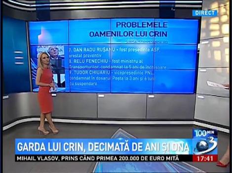 100 de Minute: Garda lui Crin, decimată de ANI şi DNA