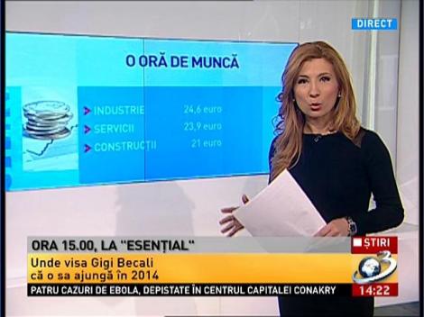 Cat castiga un roman pe ora in comparatie cu angajatii europeni