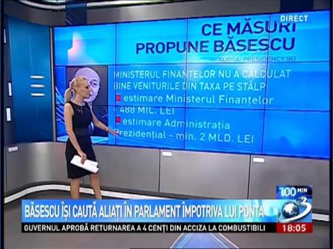 100 de Minute: Ce măsuri propune Băsescu
