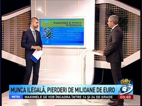 Daily Income: Nicu Marcu, despre evaziunea şi munca în România