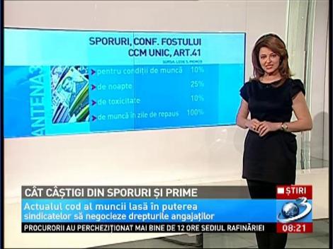 Cât câştigi din sporuri şi prime