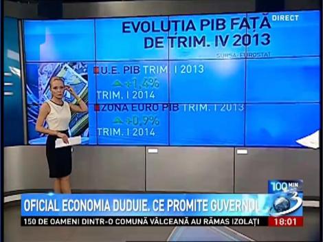 100 de Minute: Oficial, economia duduie. Ce promite Guvernul