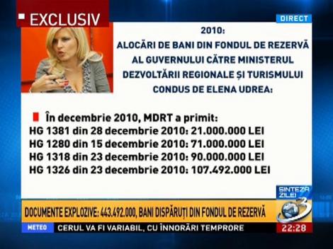 Exclusiv! Dovada că tăierile de pensii şi salarii nu trebuiau făcute