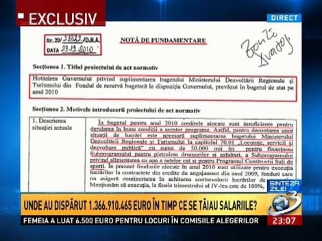 Sinteza Zilei: Dovada că tăierile de pensii şi salarii nu trebuiau făcute