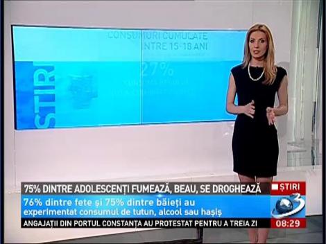75% dintre adolescenţi beau, fumează şi se droghează