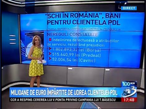 "Schi în România", bani pentru clientela Elenei Udrea