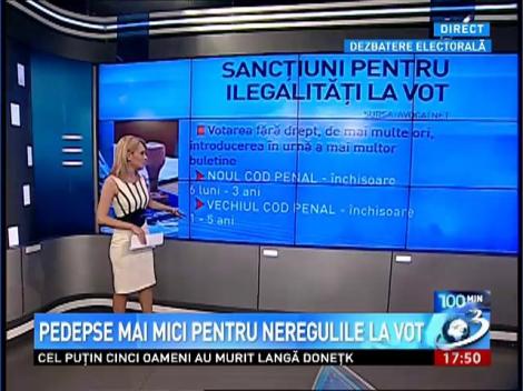 Sancțiuni pentru ilegalități la vot