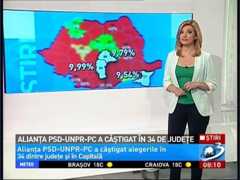 Alianţa PSD-UNPR-PC a c&acirc;ştigat &icirc;n 34 de judeţe