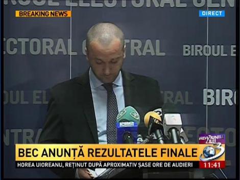 BEC: Rezultatele finale ale alegerilor europarlamentare