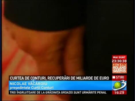 Curtea de Conturi,  recuperări de miliarde de euro