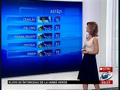 Prognoza meteo pentru următoarele zile!