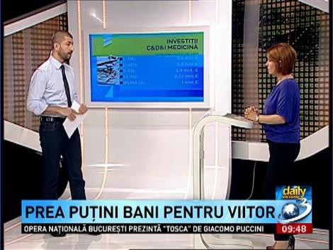 Daily income: Prea puţini bani pentru viitor