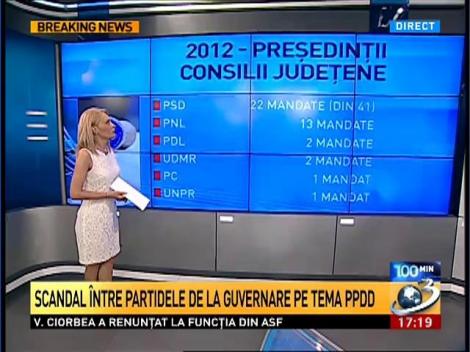 100 de Minute: Ce partide au pierdut şi câştigat în urma alegerilor din anii precendenţi
