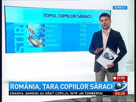 România, ţara copiilor săraci