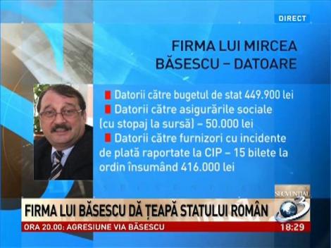 Secvențial: Povestea unei firme a lui Mircea Băsescu