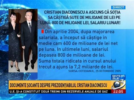 Documente şocante despre prezidenţiabilul Cristian Diaconescu