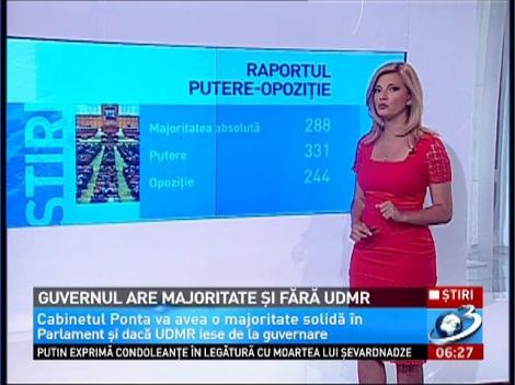 Guvernul are majoritate şi fără UDMR