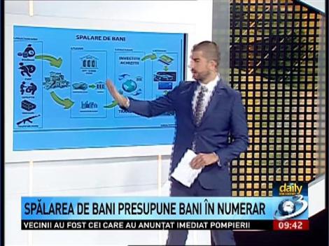 Daily Income: Totul despre spălarea de bani