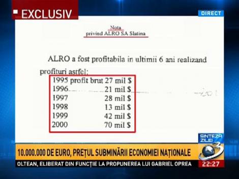 ALRO NU trebuia să fie privatizată