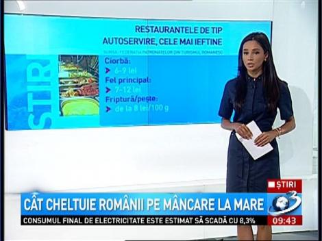 Cât cheltuie românii pe mâncare la mare