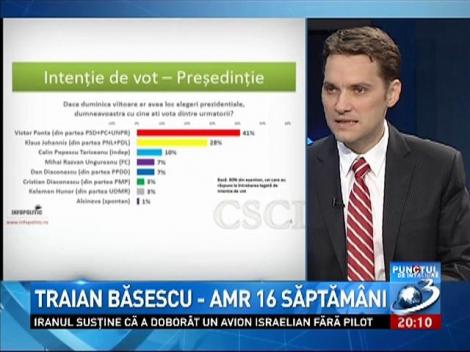 Dan Sova, despre alegrile prezidentiale