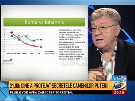 Punctul de Intalnire: Razboi total pe scaunul prezidential!