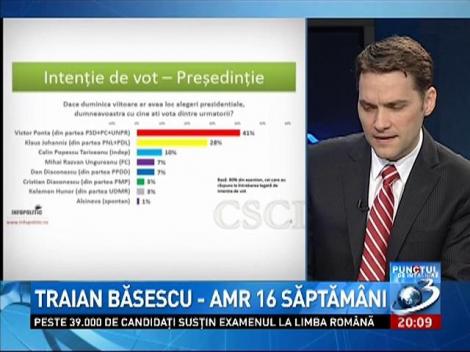 Punctul de Intanire: Croneliu Dobritoiu si Dan Sova, despre alegerile prezidentiale