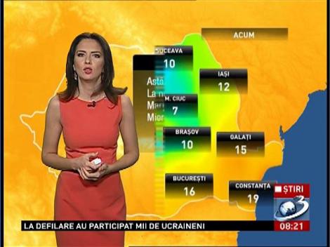 Prognoza meteo pentru următoarele zile!