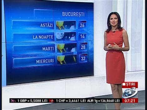 Prognoza meteo 25/08/2014