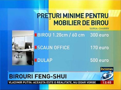 Income Magazine: Birourile Feng-Shui