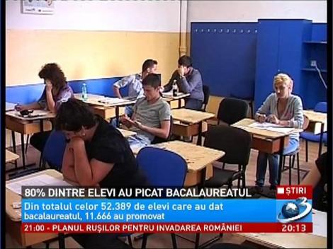 80% dintre elevi au picat Bacalaureatul