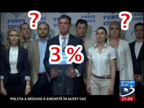 Sinteza Zilei: Topul gafelor săvârşite de Klaus Iohannis