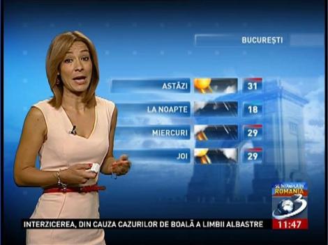 Prognoza meteo 02/09/2014