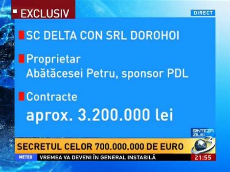 Sinteza Zilei: Secretul celor 700 de milioane de euro