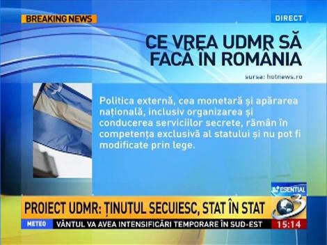 Proiect UDMR: Ţinutul Secuiesc, stat &icirc;n stat