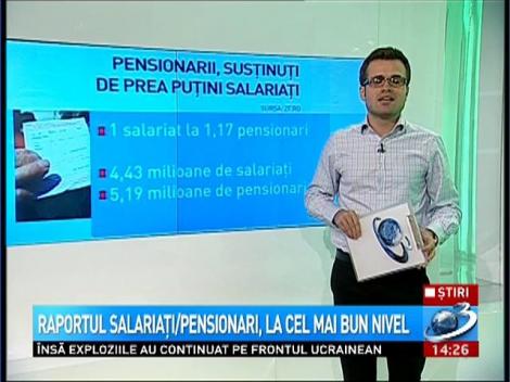 Raportul salariaţi / pensionari, la cel mai bun nivel din 2008 p&acirc;nă &icirc;n prezent