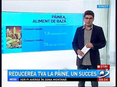 Reducerea TVA la pâine, un succes